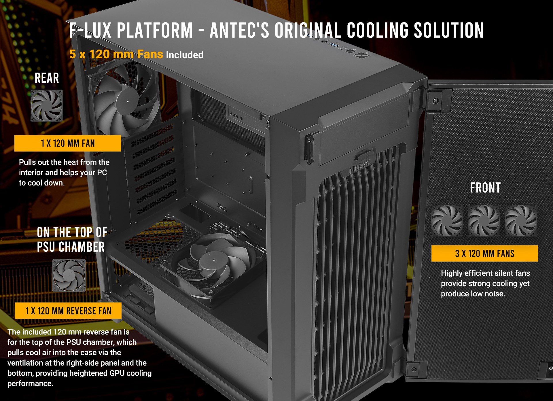 Antec Computer Case